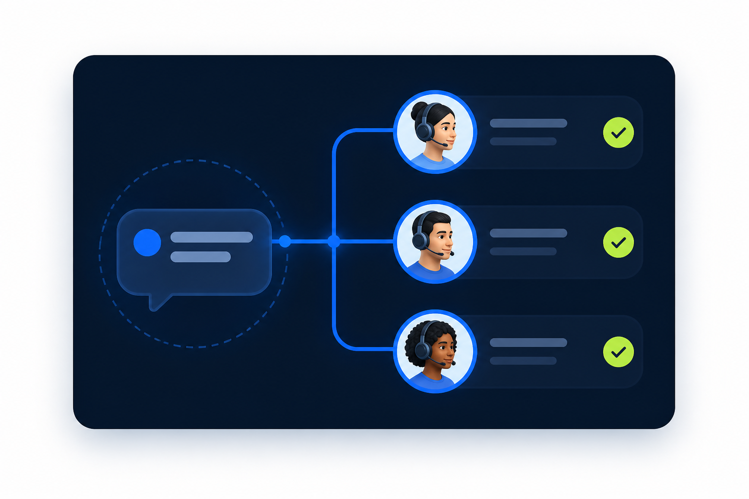 Operators sharing one inbox across a support shift